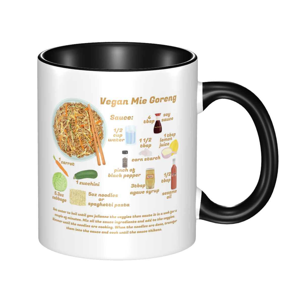 Coffee Milk Tea Recipe - Mie Goreng Indomie Resep Indonesia Mug
