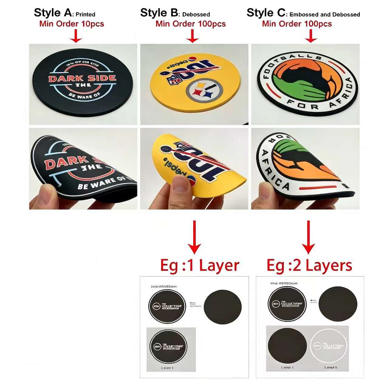 Alas Gelas PVC Bulat dengan Lo - Coffee Tea Drink ulasan dan harga